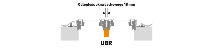 Krokiew pomocnicza Dakea UBR