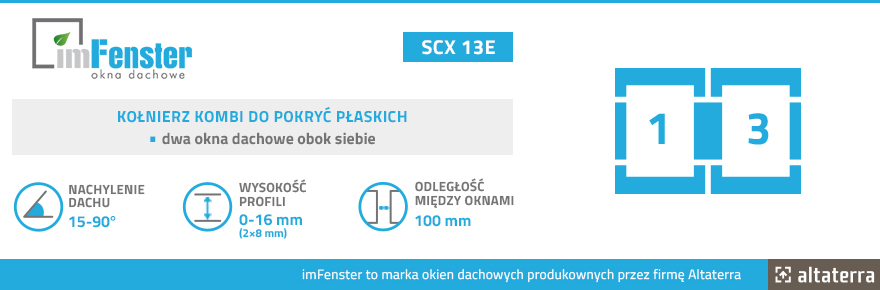 Kołnierz kombi do pokryć płaskich imFenster SCX 13E