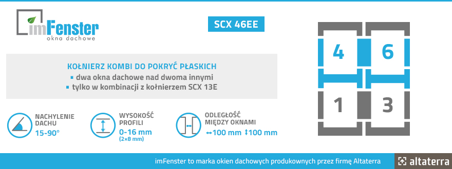 Kołnierz kombi do pokryć płaskich imFenster SCX 46EE